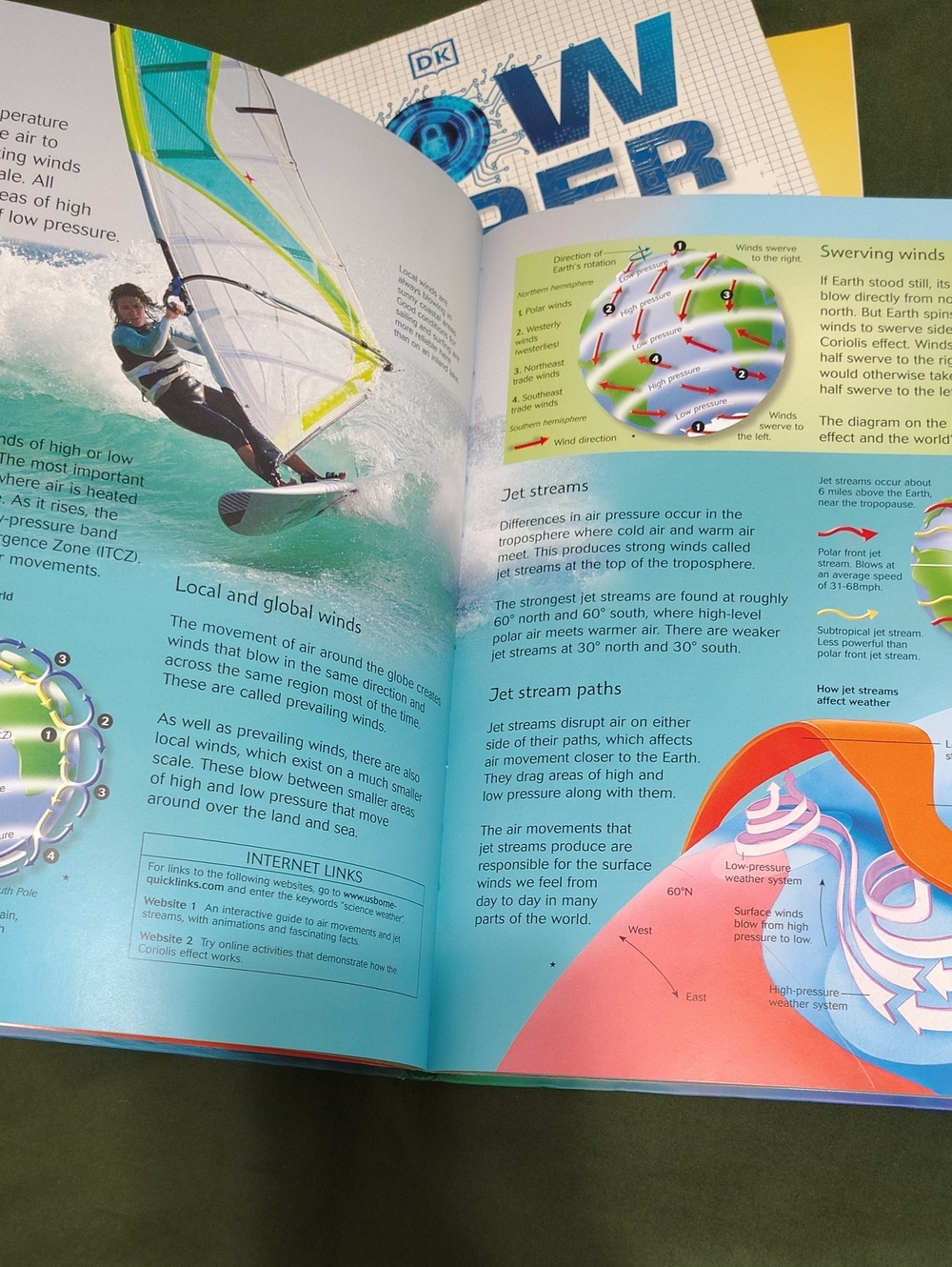 Assorted STEM Activity Books - Robotics, Garbage, Weather, Energy & More - Picture 12 of 14